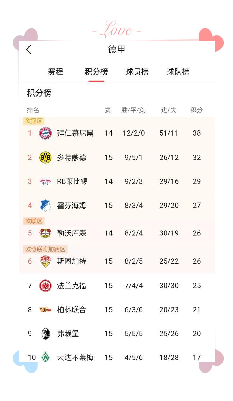 MK体育APP-沃尔夫斯堡遭遇主场惊险失利，德甲排名下滑的简单介绍